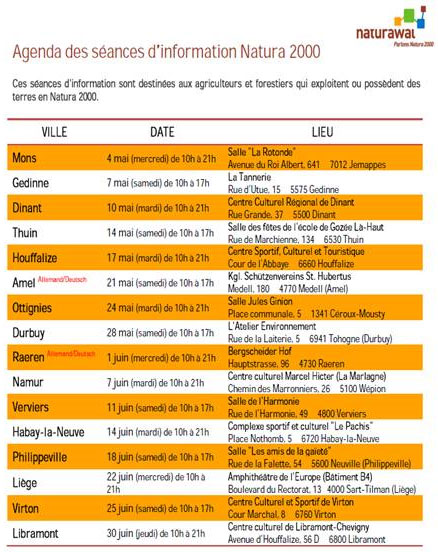 dates
